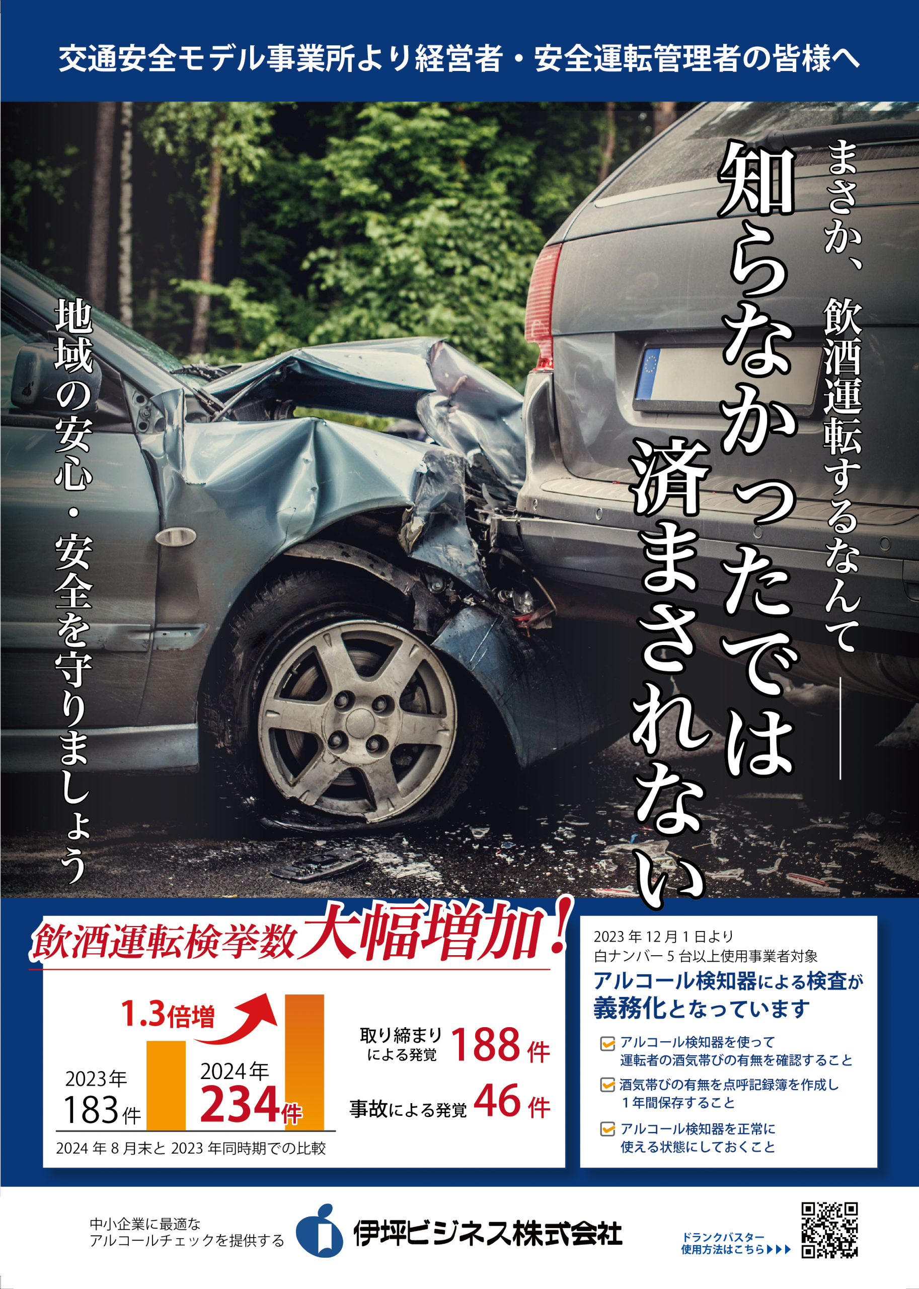 レンタルアルコール検知器システム