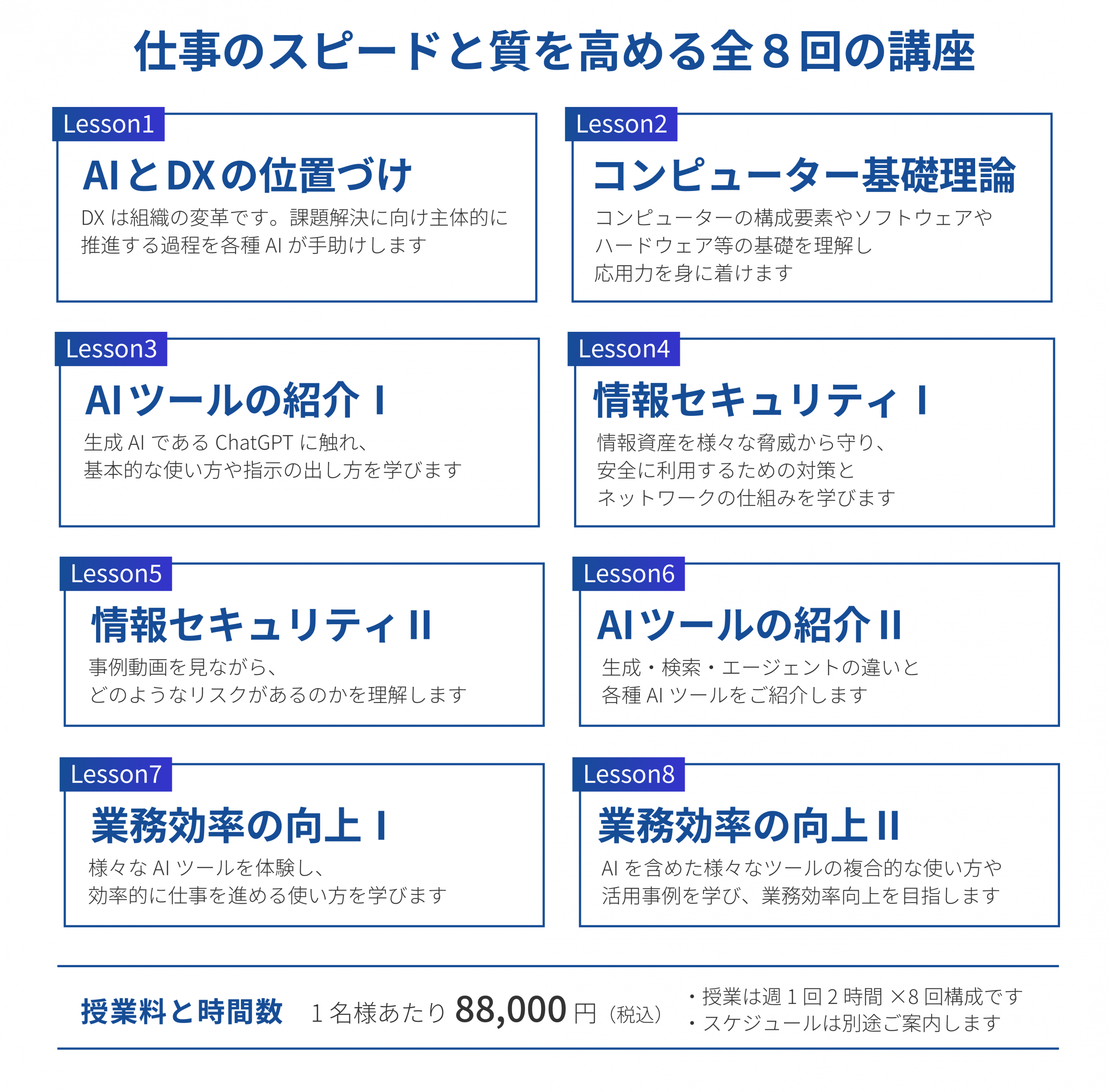 現在募集中のリスキリング研修プログラム